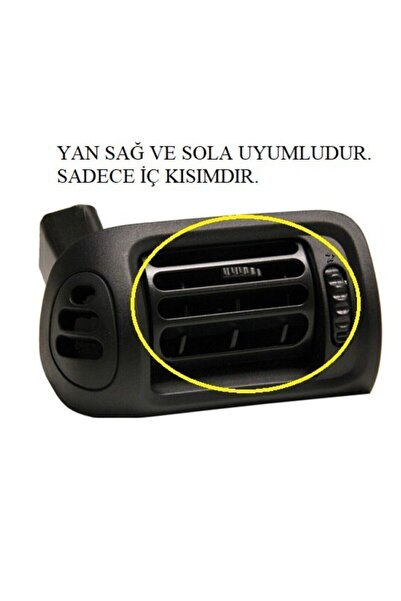 gözparoto AVDANOTO Renault Clıo 2 Kalorifer Havalandırma Izgarası Iç