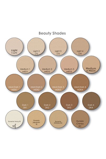 Mehron Celebre Hd Pro Cream Foundation