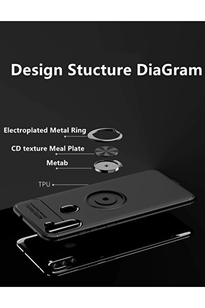 POYRAZ MARKET حافظة سامسونج جالاكسي A11 من نيو فيس مع حلقة سيليكون - أسود-أحمر