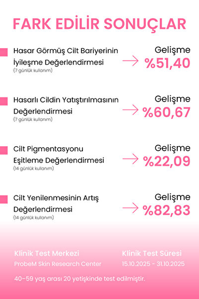Dermal PDRN Gözenek Sıkılaştırıcı Nemlendirici Cilt Yenileyici Yaşlanma Karşıtı Somon DNA Tonik Ped 12 Adet