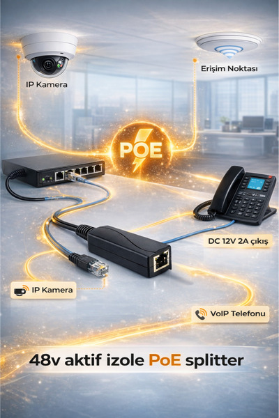 APRONX 48 Volt To 12 Volt Aktif Izole Poe Splitter