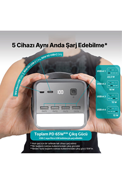 Ttec ReCharger Extreme LCD 60.000mAh PD 65W LED Fenerli Taşıma Kollu Taşınabilir Hızlı Şarj Aleti