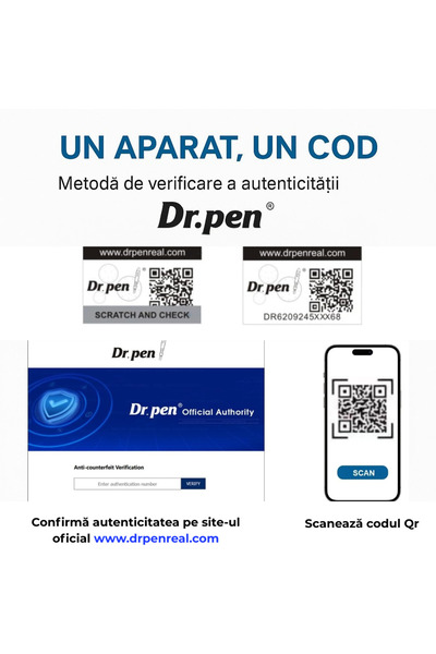 HydraPen Dr Pen H6 Dispozitiv Microneedling cu Infuzie Ser, LED Roșu și Albastru, 4 Cartușe, 0–2.0 mm