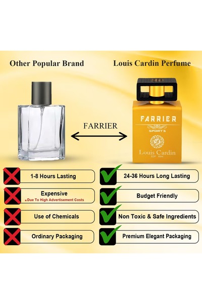 Louis Cardin - Farrier Sports for Men - Eau de Parfum, 95ml