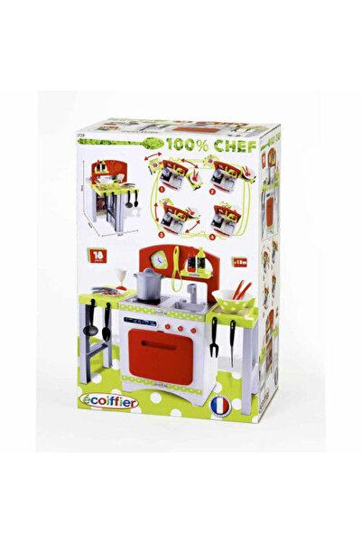 ECOİFFİER Bucătărie modulară 1739