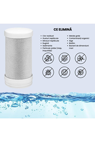 NEOSOR Cartus filtrant, rezerva, pentru Filtru Apă Robinet Gen4, 12 Straturi , UV , LED
