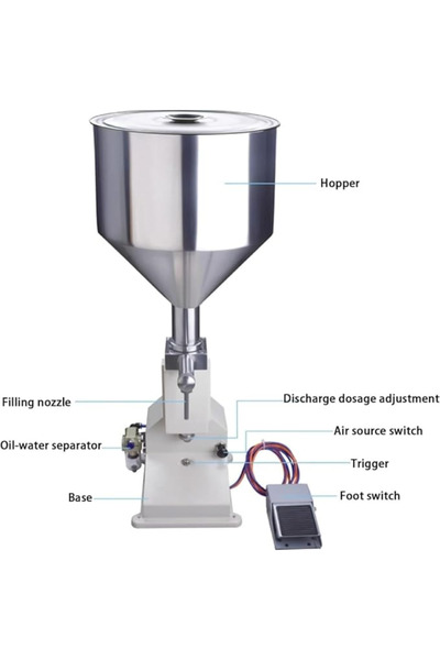 LETWOO Pneumatic Foot-Pedal Paste Filling Machine, 5-50ml (Requires Air Compr...