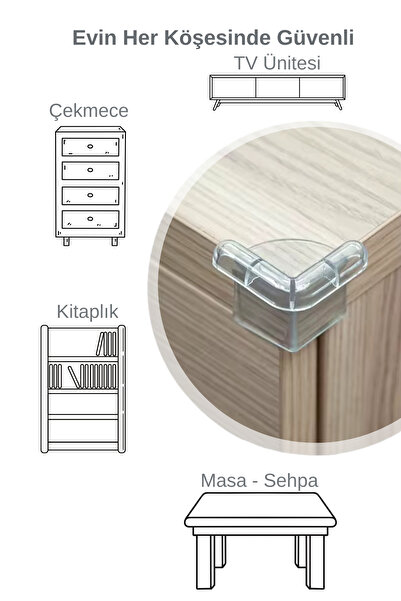 ketbox Şeffaf Köşe Koruyucu – Masa, Sehpa ve Mobilya Köşeleri İçin Çocuk Güvenlik Koruyucusu 1 Adet