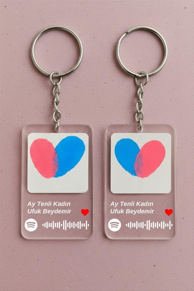 ZERO LAND مجموعة صنع سلسلة المفاتيح ببصمة الإصبع من STOROZAL - (61919) لون فضي