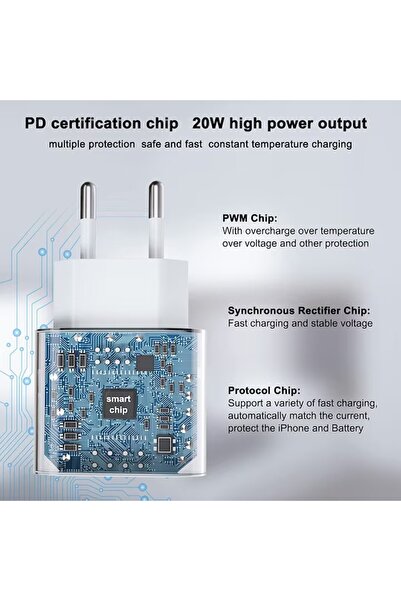 ElectroAZ Încărcător compatibil cu iPhone 14/13/12/11/Pro/Pro Max/iPad/AirPods, cablu de date Lightning, rapid 35W