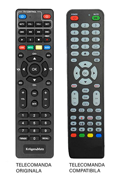 OEM Compatible replacement remote control for Tuner receiver KM0550 Kruger&Ma...