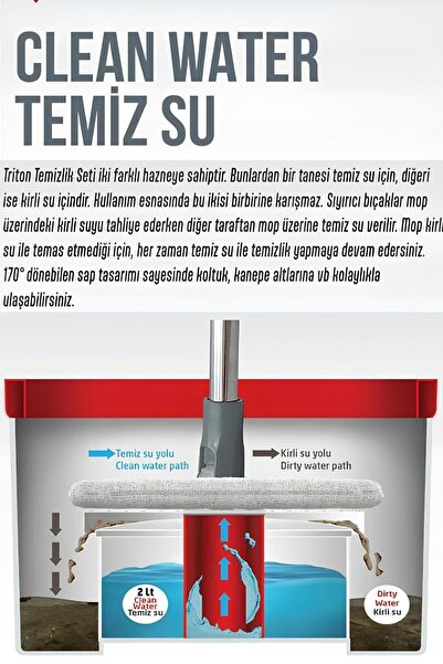 Moreva Kirli Temiz Su Ayıran Mop Seti - 360° Döner Başlıklı Çift Tanklı Akıllı Tablet Mop Paspas Sistemi