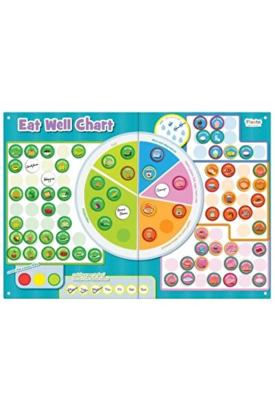 Fiesta Crafts Магнитна дъска за здравословно хранене – образователна игра за ...