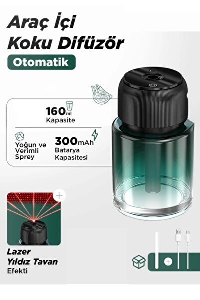 Başkenttekno Araba Ev Kokusu Otomatik Şarjli 160ML Lazer Işık Tavan Yeni Nesi...