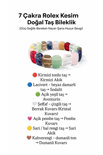 Mina Souvenir 7 Chakra Natural Stone Bracelet – Energy of Strength, Abundance...