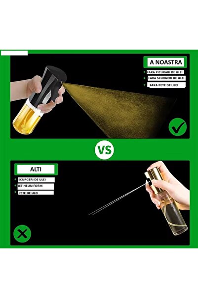 Zmat Brand Sticla cu pulverizator Zmat®,300 ml,pentru Ulei si lichide Vascoase,reincarcabil.