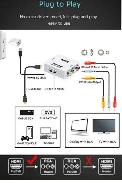 Rabelix Online Marketing Hdmı To Rca 1080p Tos Çevirici Dönüştürücü Tv Tüplü ...