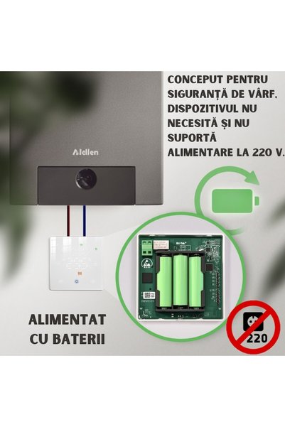 Briftera Termostat ambiental inteligent Wi-Fi, alimentat cu bateri, compatibil cu aplicatia Tuya, Smart Life