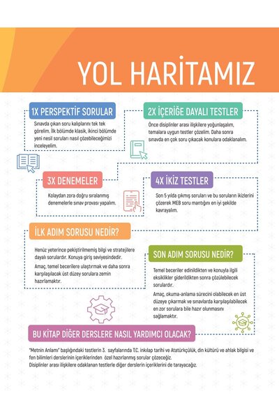 KR Akademi Yayınları LGS 4X Paragraf Soru Bankası