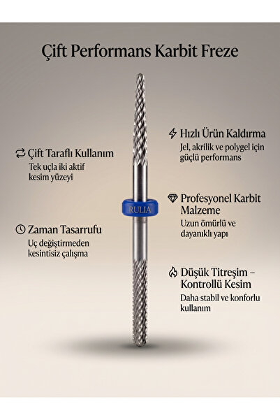 Rulia Professional Mavi Çift Taraflı Tırnak Freze Ucu Güçlü Jel ve Protez Sök...