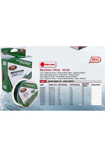 LİNEAEFFE 150 Mt 4-Strand Green Rope (Made in Japan)