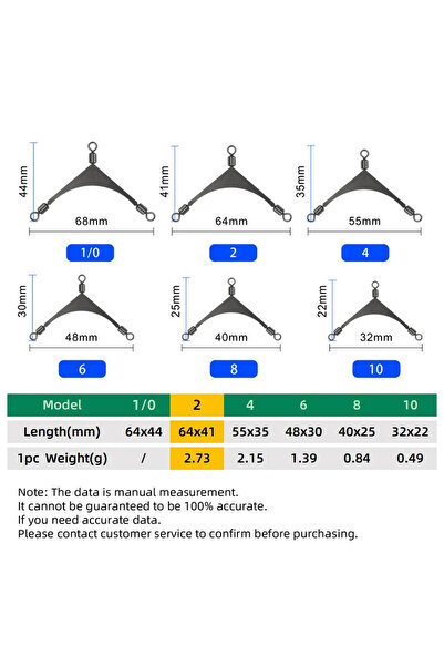 choice2 15 قطعة، مقاس 2، 15-60 قطعة، موصلات خط متقاطع، دوارات ثلاثية الاتجاها...