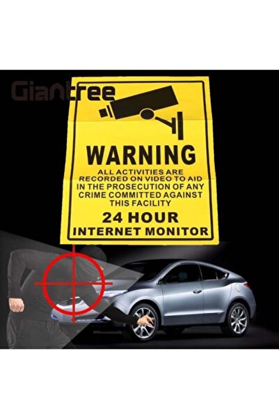 Other Surveillance Location Sticker with Cameras