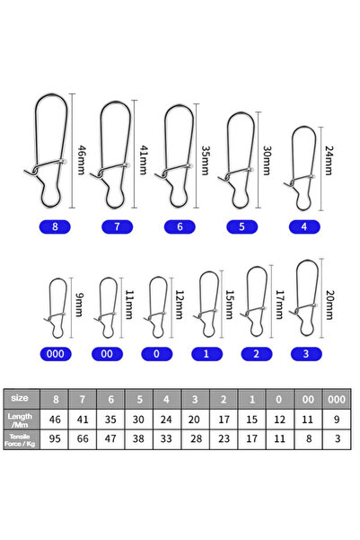 Choice9 مقاس 2-100 قطعة، 100 قطعة من مشابك صيد الأسماك المصنوعة من الفولاذ ال...