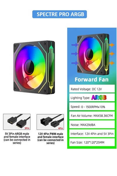 Archon Spectre Pro Argb 1X120Mm Silent Professional Argb Case Fan
