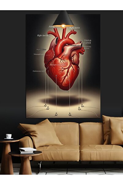 KanvasSepeti ergonomic inimă Pictură în ulei de înaltă calitate texturat Pânz...