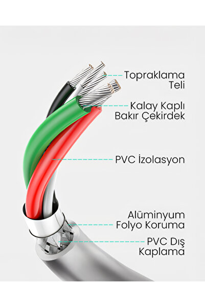 Ugreen USB-C - USB-A 3A QC Hızlı Şarj Kablosu, 1 m, Beyaz, 60121