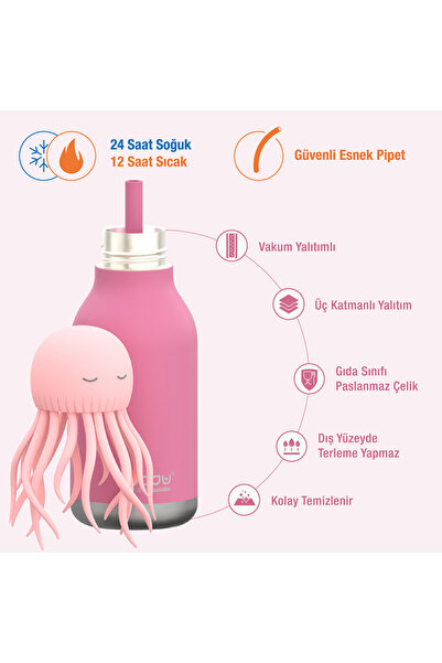 Asobu Bestie Bottle - JellyFish