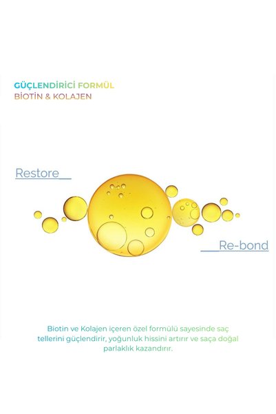First Lima Professional Biotin & Collagen Shampoo - Strong Effect Against Hair Loss, Restorative Care and Vitality 1000 ml