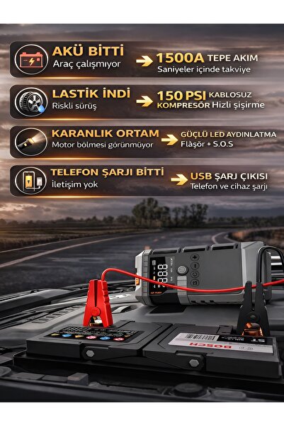DEANB Akü Takviyeli Oto Bisiklet Motosiklet Hava Kompresörü Lastik Şişirme Po...