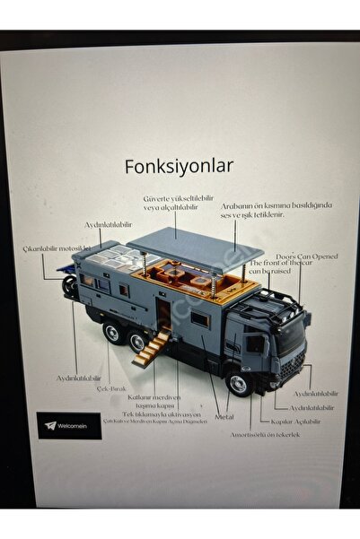 Alloy Models KARAVAN TIR MOTORLU IŞIKLI SESLİ 23 cm Mercedes model