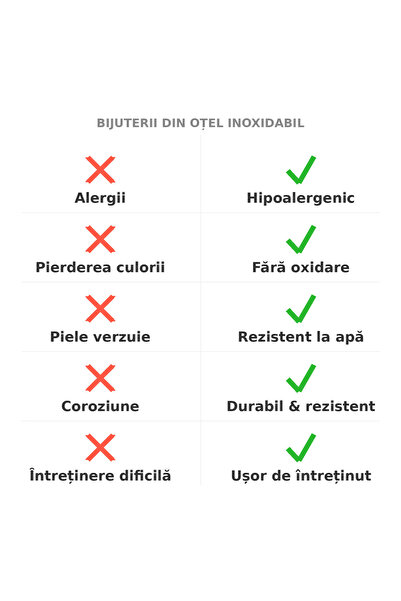 Pursehuit Brățară de culoare argintie, oțel inoxidabil, formă de cui, cu piet...