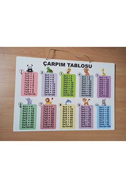 zümren ÇARPIM TABLOSU AHŞAP PANO