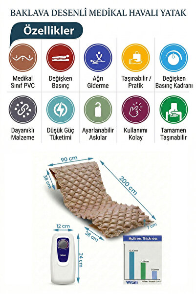 Witali Baklava Tipi Havalı Yatak ve Motoru (Hasta Yatağı) Anti Dekübitus Yata...