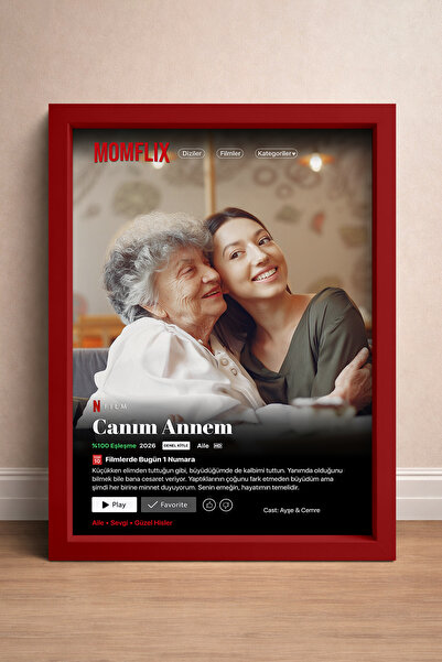 HOMEPACK Anneler Günü Hediyesi, Anne Posteri, Çerçeveli Anne Tablosu, Momflix...