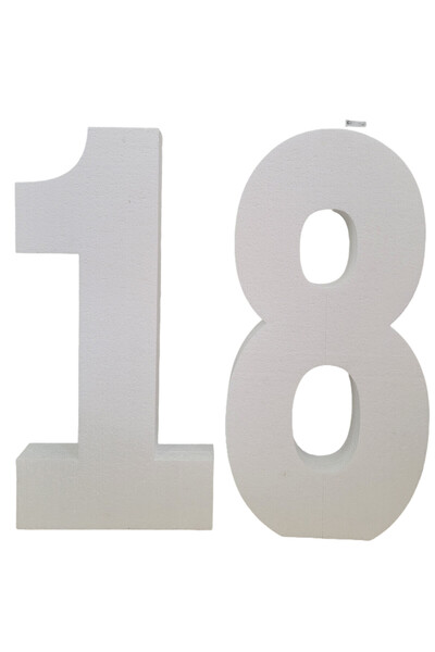 OEM Luminous Numbers 18th Birthday