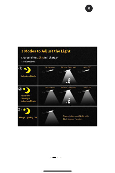 AMIN Solar motion sensor garden light, Bomstom, Plastic, 120 LEDs, Black