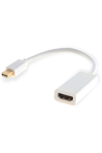 Savio CL-57 video cable adapter 0.2 m Mini DisplayPort HDMI Type A (Standard)...