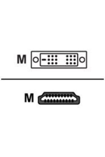 SHARKOON Adaptor cablu HDMI - DVI-D (18+1) - 1m - negru