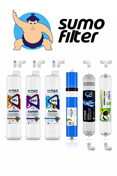 H-MAX Sumo Filter Home Alkali Filtre Seti - 1 Yıllık