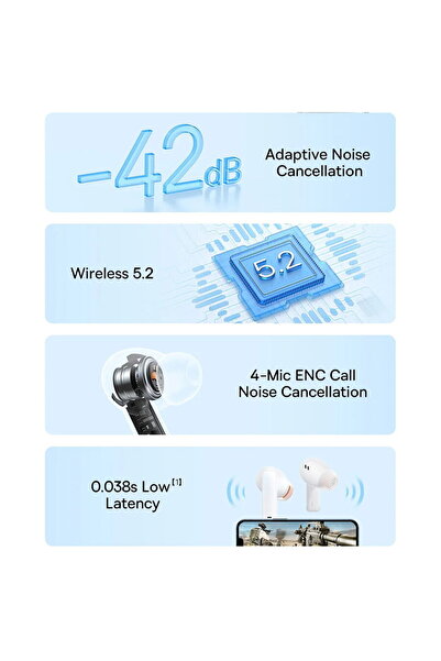 Baseus TWS Bluetooth 5.2 Bowie M2 Alb