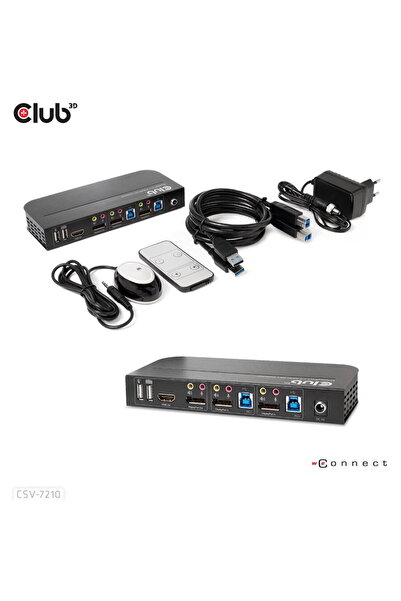 Club 3D Comutator KVM CLUB3D DisplayPort/HDMI pentru două DisplayPort-uri 4K ...