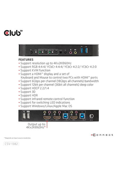 Club 3D CLUB3D HDMI KVM SWITCH FOR DUAL HDMI 4K 60Hz
