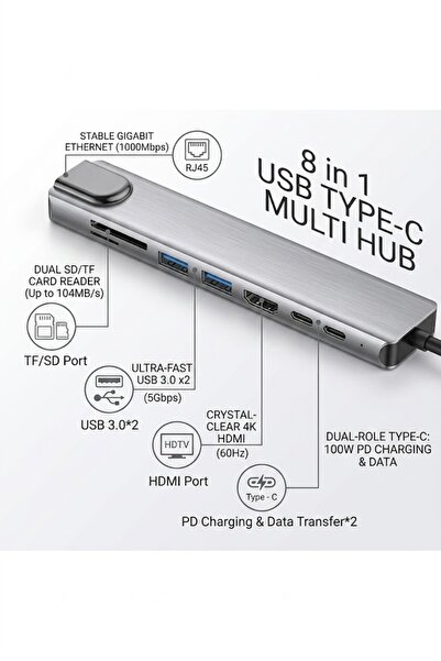 Zoomex MacBook Pro Air USB Type-C Hub Converter Multiplexer with USB HDMI Mic...