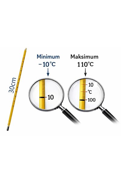 TEKNO İSTANBUL Civalı Termometre - Kimya Termometresi - Cam Baget Termometre ...