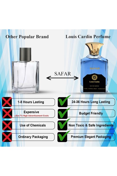 Louis Cardin Safar Parfum For Men Edp 100ml - 96 Hours Monster Lasting